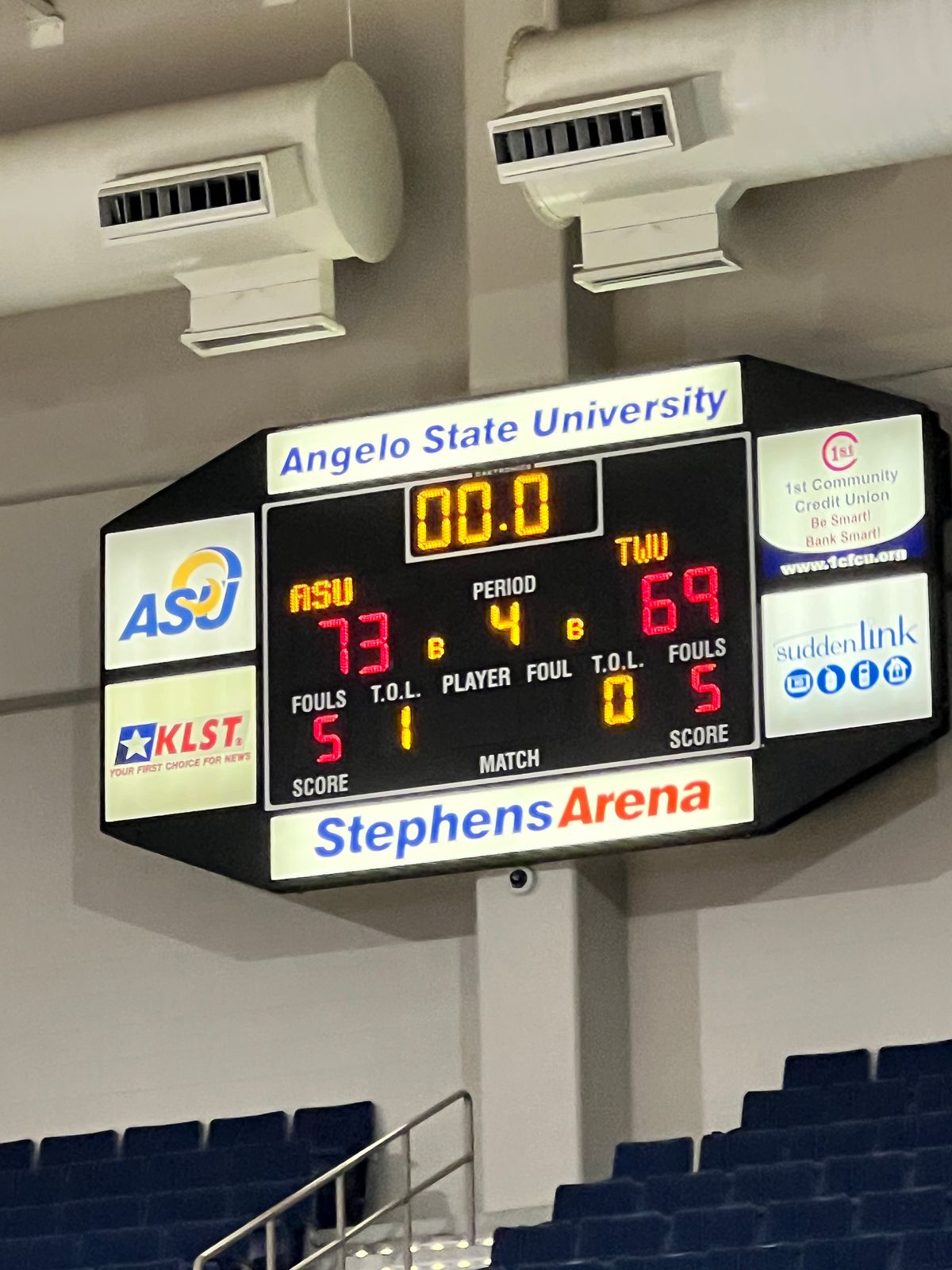 Lloyd's 34 points powers Angelo State past #4 Texas Woman's